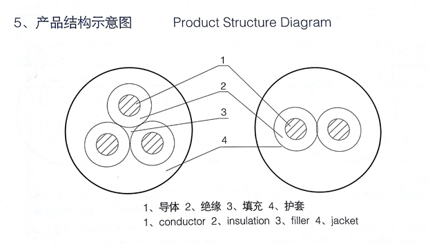 MYQ結(jié)構(gòu)圖