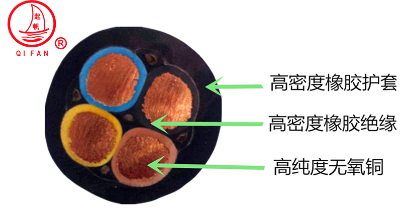 JHS防水電纜